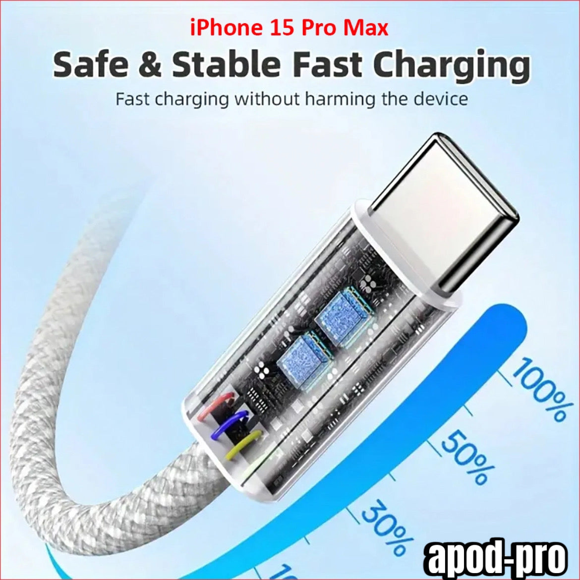 Cable Type C to 100w Pour iPhone 15 et 16 Pro Max