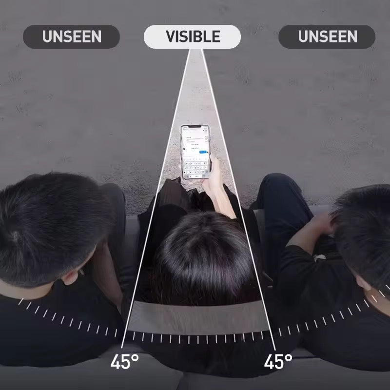 Privacy Glass IPhone 10P Box